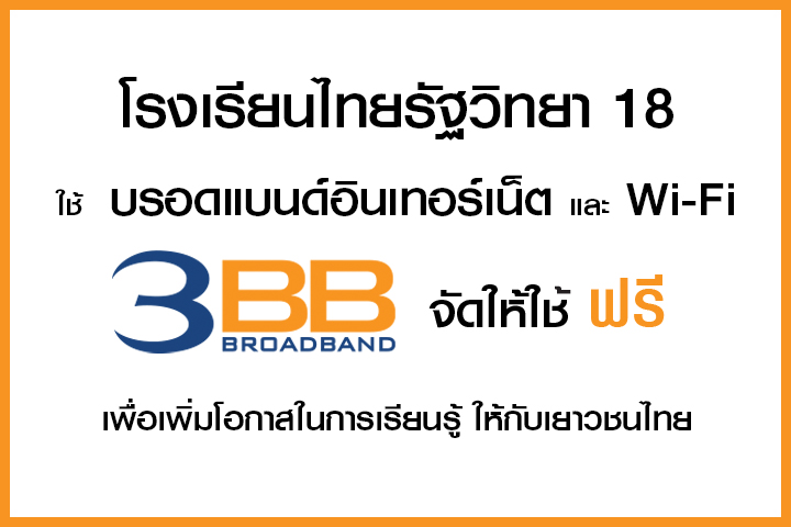 <p>3BB จังหวัดนครราชสีมา ส่งมอบอินเทอร์เน็ตในโครงการ "บรอดแบนด์อินเทอร์เน็ต เพื่อการศึกษาฟรี"</p>